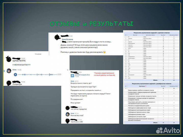 Онлайн. Е Г Э. О Г Э. Русский язык. Литература