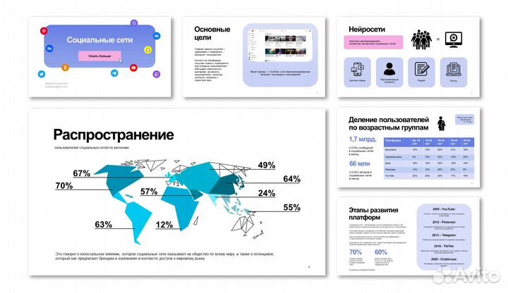 Дизайнер презентаций