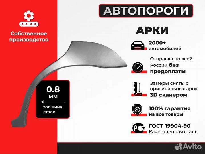 Комплект ремонтных арок Ford Focus 2 Универсал