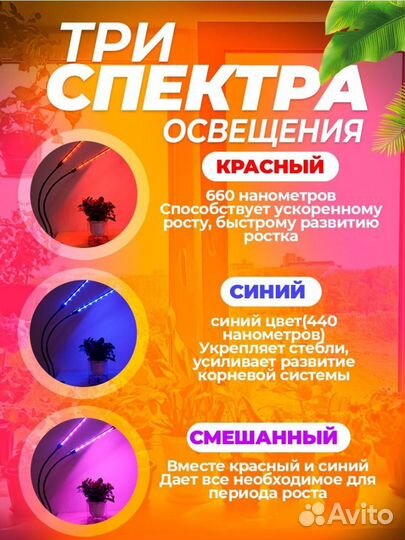 Светодиодная фитолампа для растений. 2 рожка