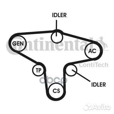 Ремень ручейковый 6PK1370 6PK1370D1 Continental