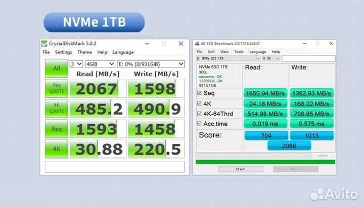 SSD nvme Goldfenir 1tb