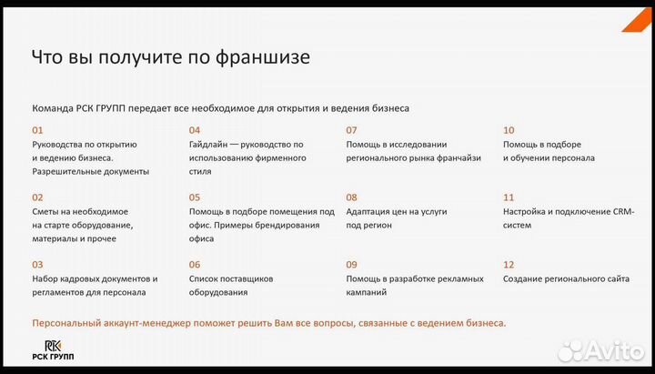 Франшиза строительной компании