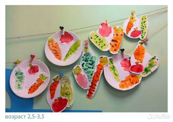 Уроки рисования для детей