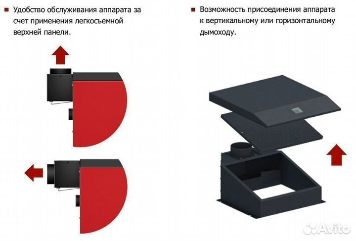 Газовый Котел Лемакс Prestige 16