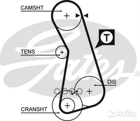 Ремень грм 5308 Gates