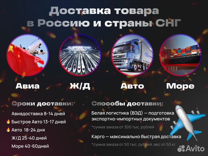 Посредник в Китае 1688 доставка из Китая