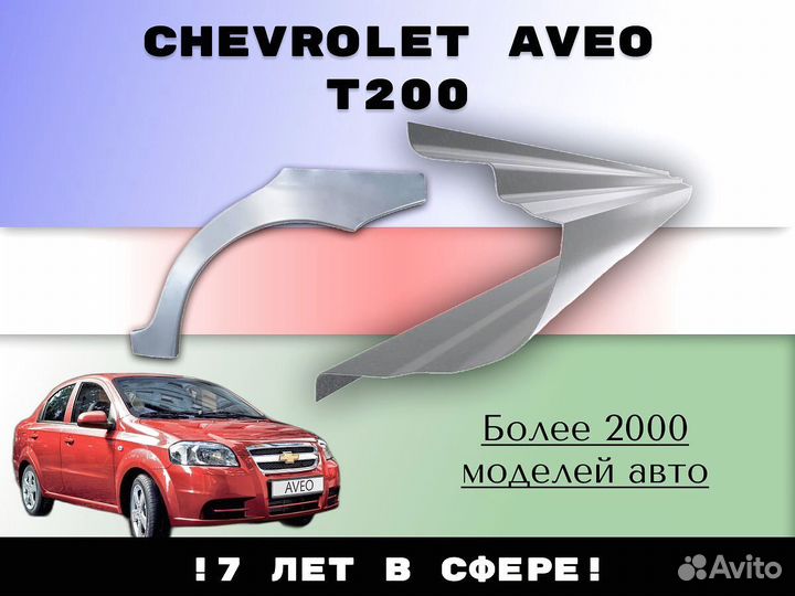 Ремонтные арки Opel Movano A