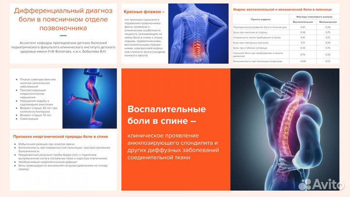 Создание презентаций