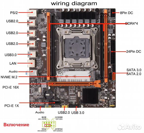 Мат. плата X99, CPU 8 ядер и 8+8 GB RAM