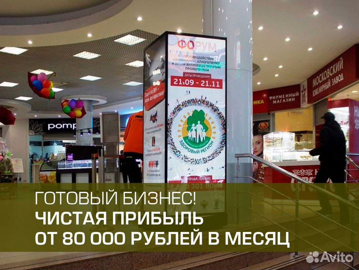 Готовый бизнес на рекламных indoorCтoйках