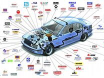 Автозапчасти под заказ