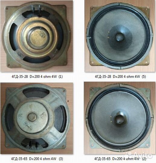 Динамики для акустики