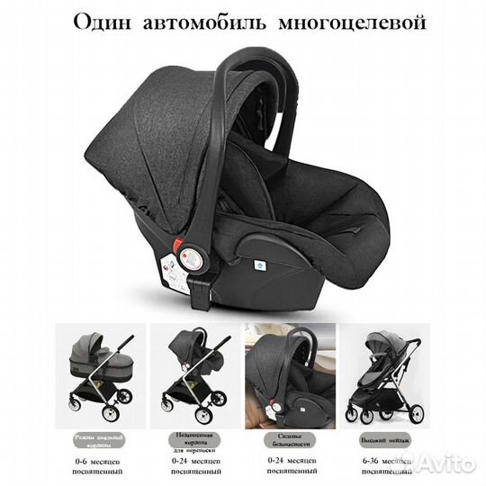 Детская коляска 3 в 1 новая betsocci