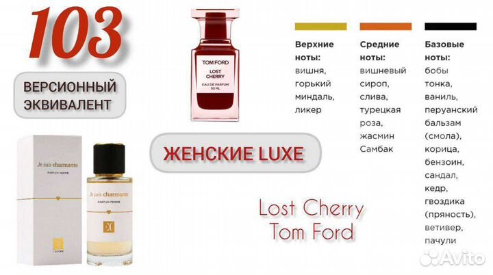 Духи Tom Ford lost cherry