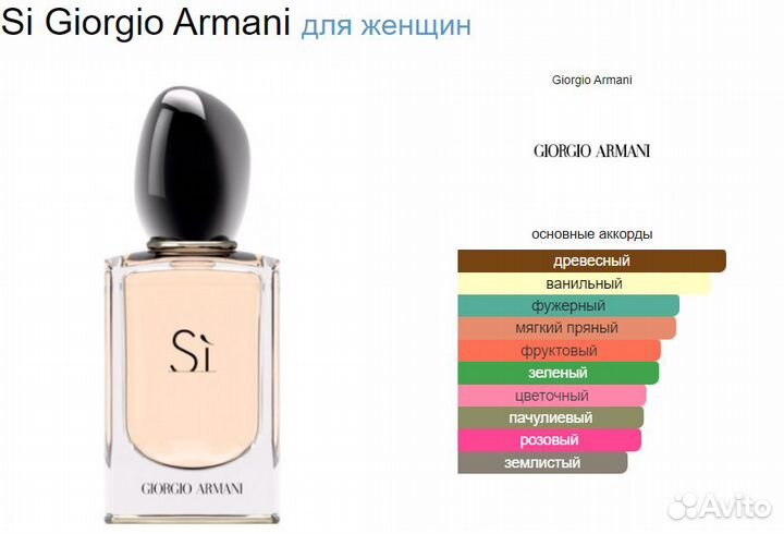 Духи Si Giorgio Armani 10 мл