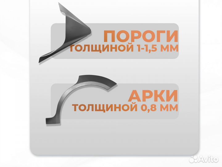 Ремонтные пороги и арки для Fiat Новозавидовский