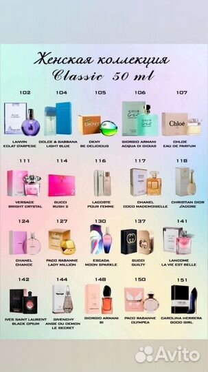 Духи Armani эквивалент