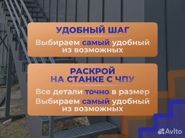 Лестницы с доставкой и установкой