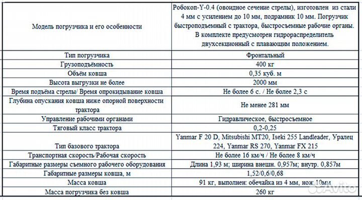Погрузчик Робокоп-Y-0,4