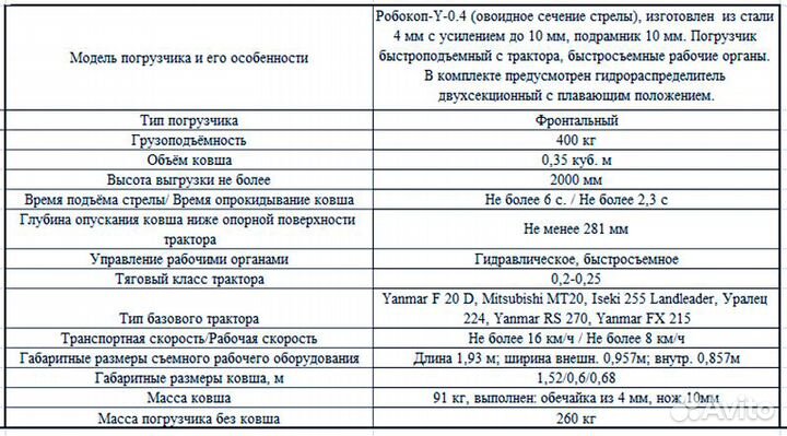 Погрузчик Робокоп-Y-0,4