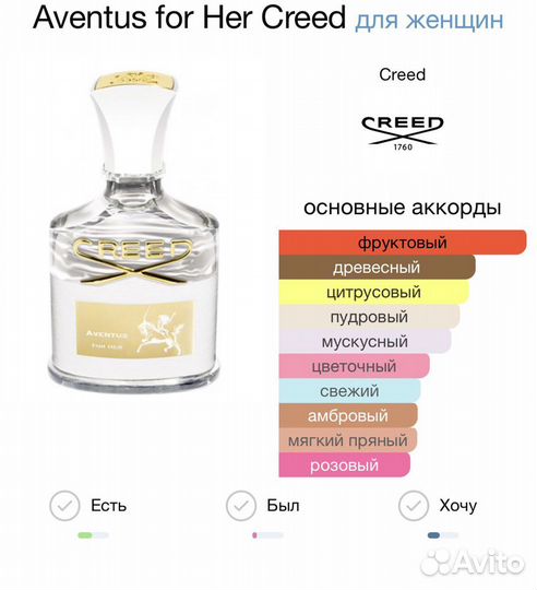 Духи Creed aventus