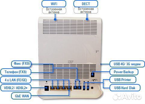 Мультимедийный шлюз AudioCodes MediaPack mp263db
