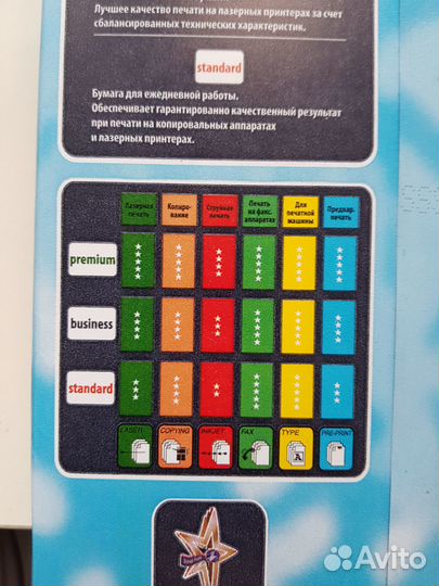 Бумага А4 Комус business белая 500л