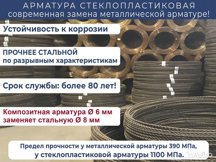 Арматура Стеклопластиковая 6 мм, 400м. Под заказ