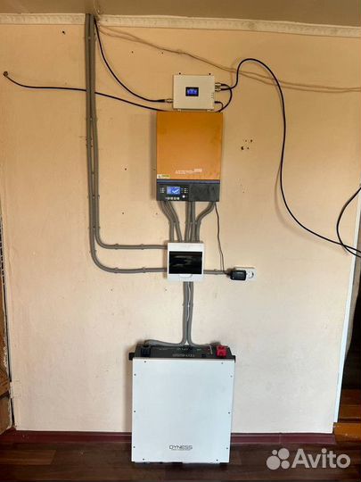 Солнечные батареи для фермы. Есть рассрочка