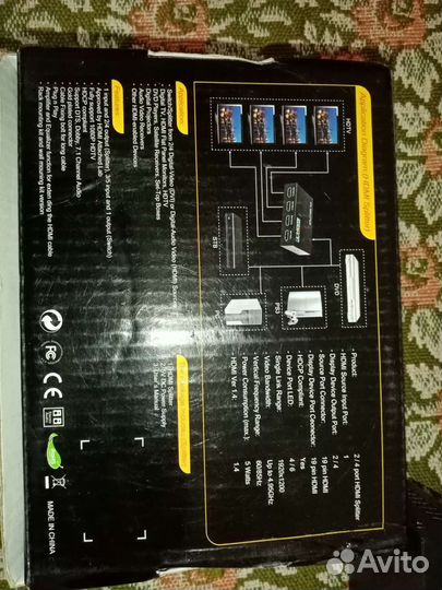 Разделитель hdmi