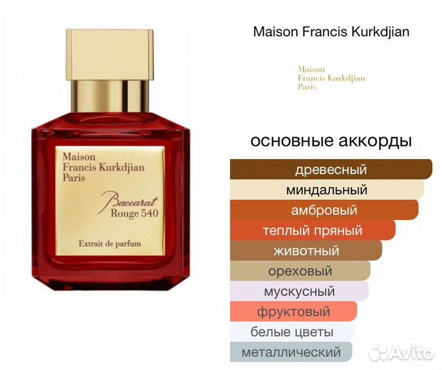 Baccarat Rouge 540 масляный парфюм оригинал масло