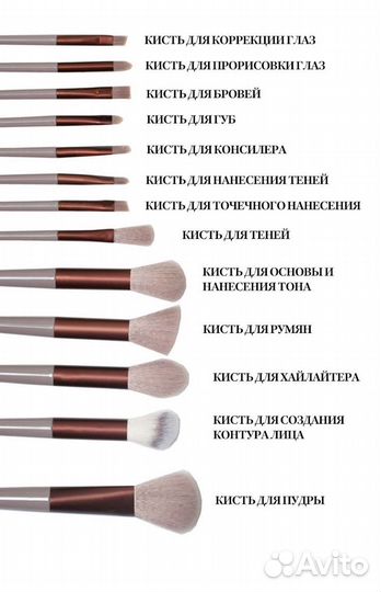 Набор кистей для макияжа