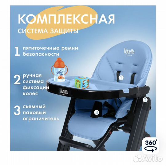 Стульчик для кормления