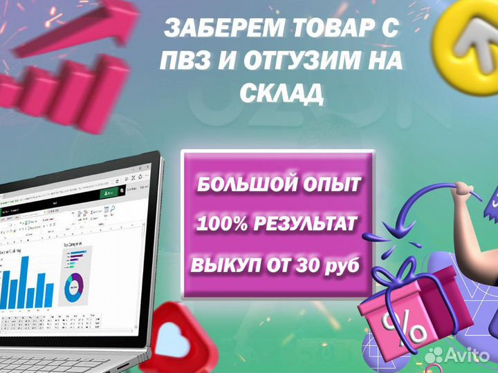 Выкуп товара Wildberries / Ozon