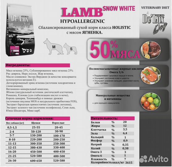 Гипоаллергенный корм для собак