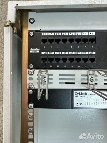 Коммутационное оборудование б/у