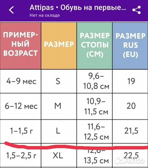 Детская обувь для девочек новая