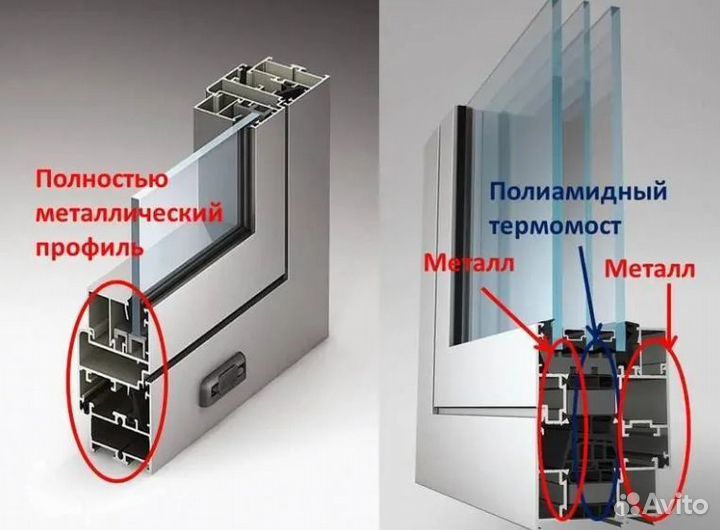 Металлическая входная дверь от производителя