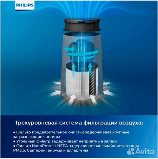 Очиститель воздуха Philips AC0830/10 (новый)