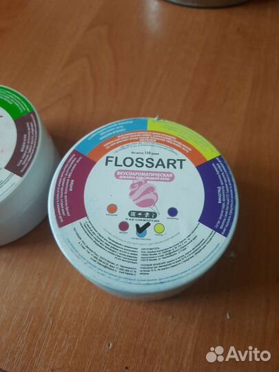 Краситель для сахарной ваты