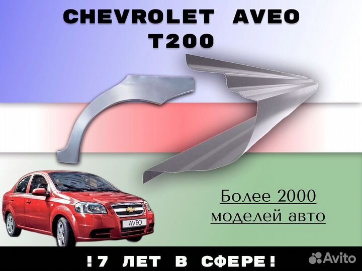 Задняя арка Kia Carens