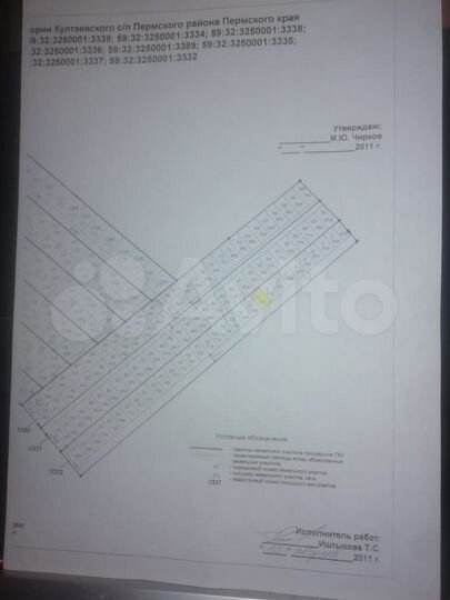 Участок 6,8 сот. (СНТ, ДНП)