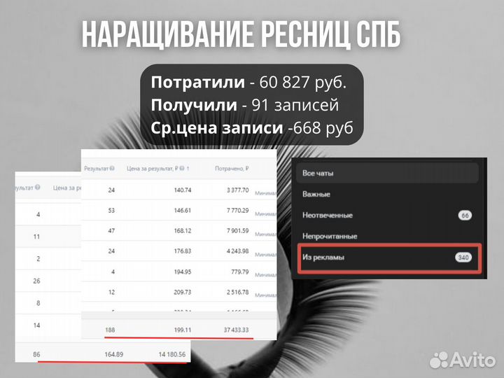 Таргетолог в вконтакте / Нельзяграм / Запрещенной