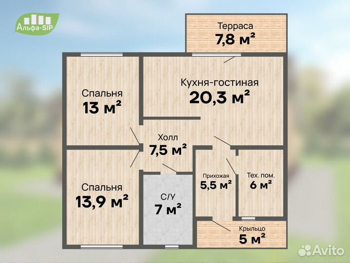 Домокомплект из сип панелей Сигма 87 кв.м