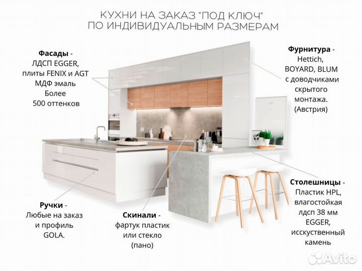 Кухонный гарнитур угловой в потолок на заказ