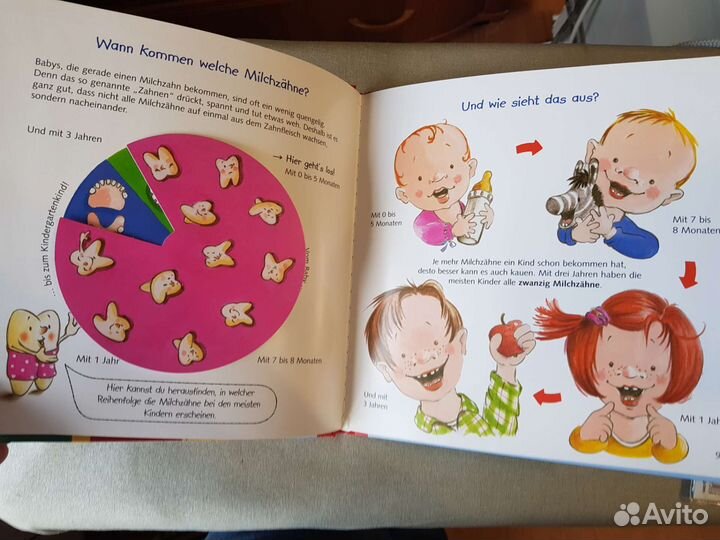 Зубная книга Ивона Радюнц на немецком языке