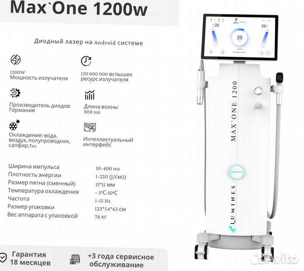 Диодный лазер люминес Max’One 1200 Вт