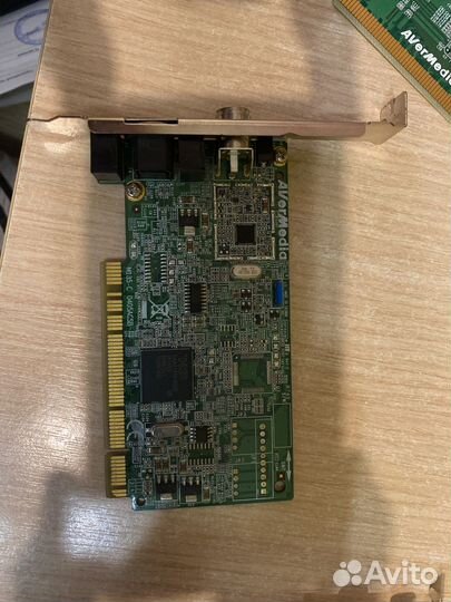Карты видеозахвата AverMedia