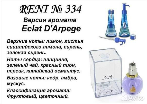 Наливная парфюмерия reni